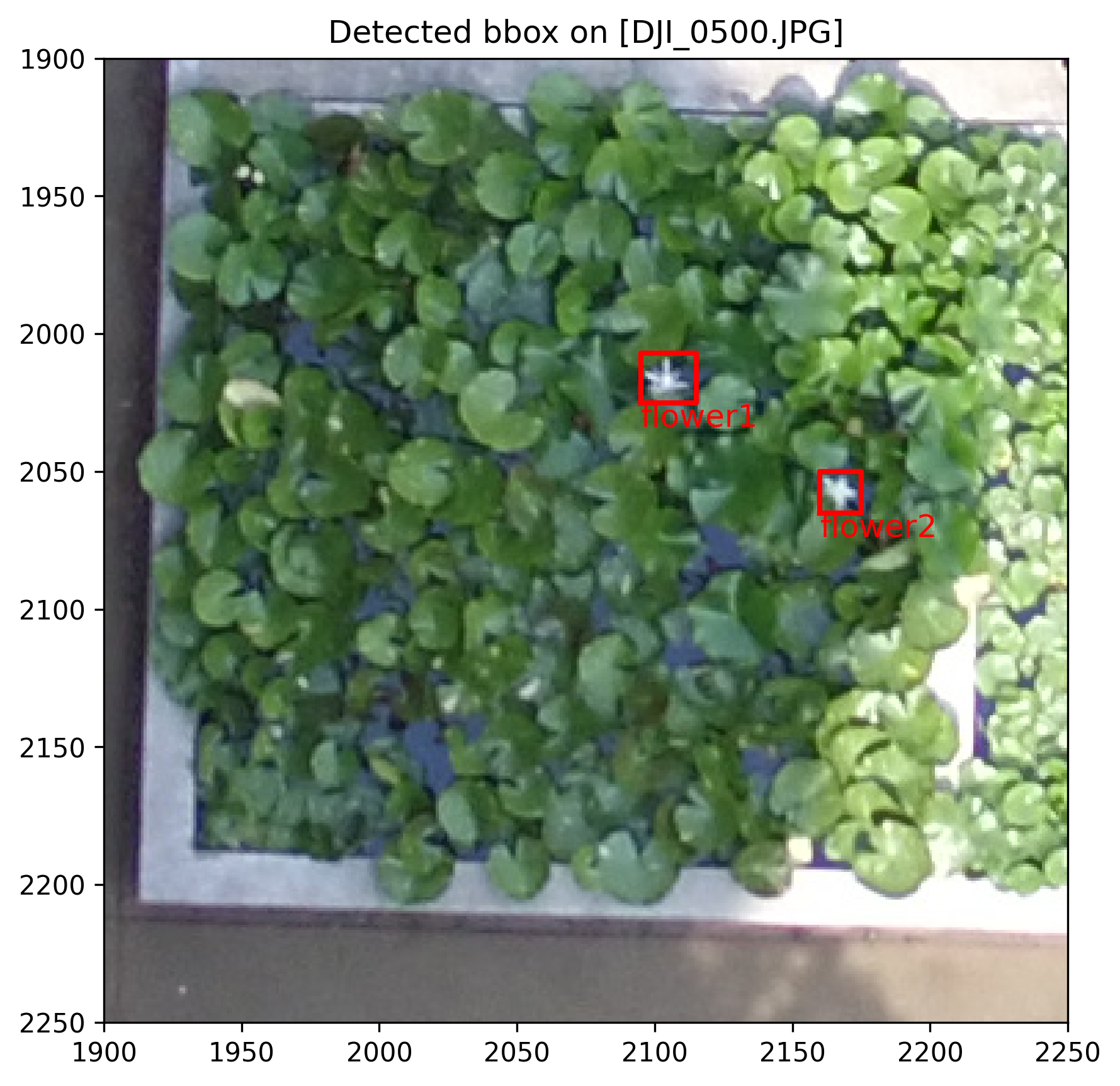 ../_images/jupyter_forward_projection_13_0.png