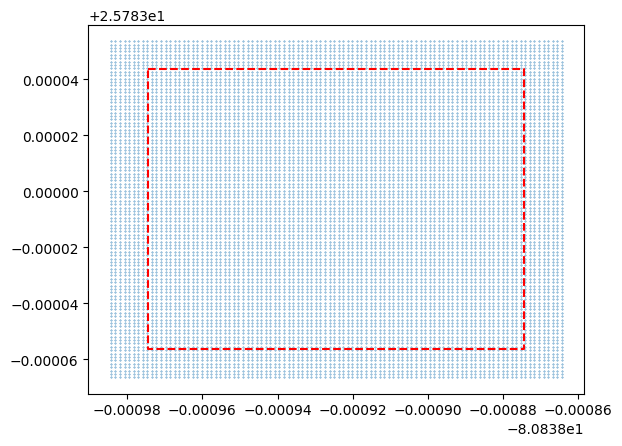 ../_images/jupyter_forward_projection_65_0.png