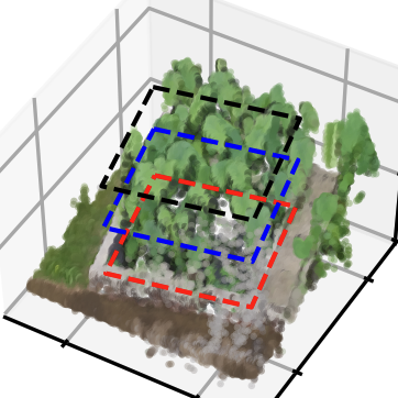 lotus plot